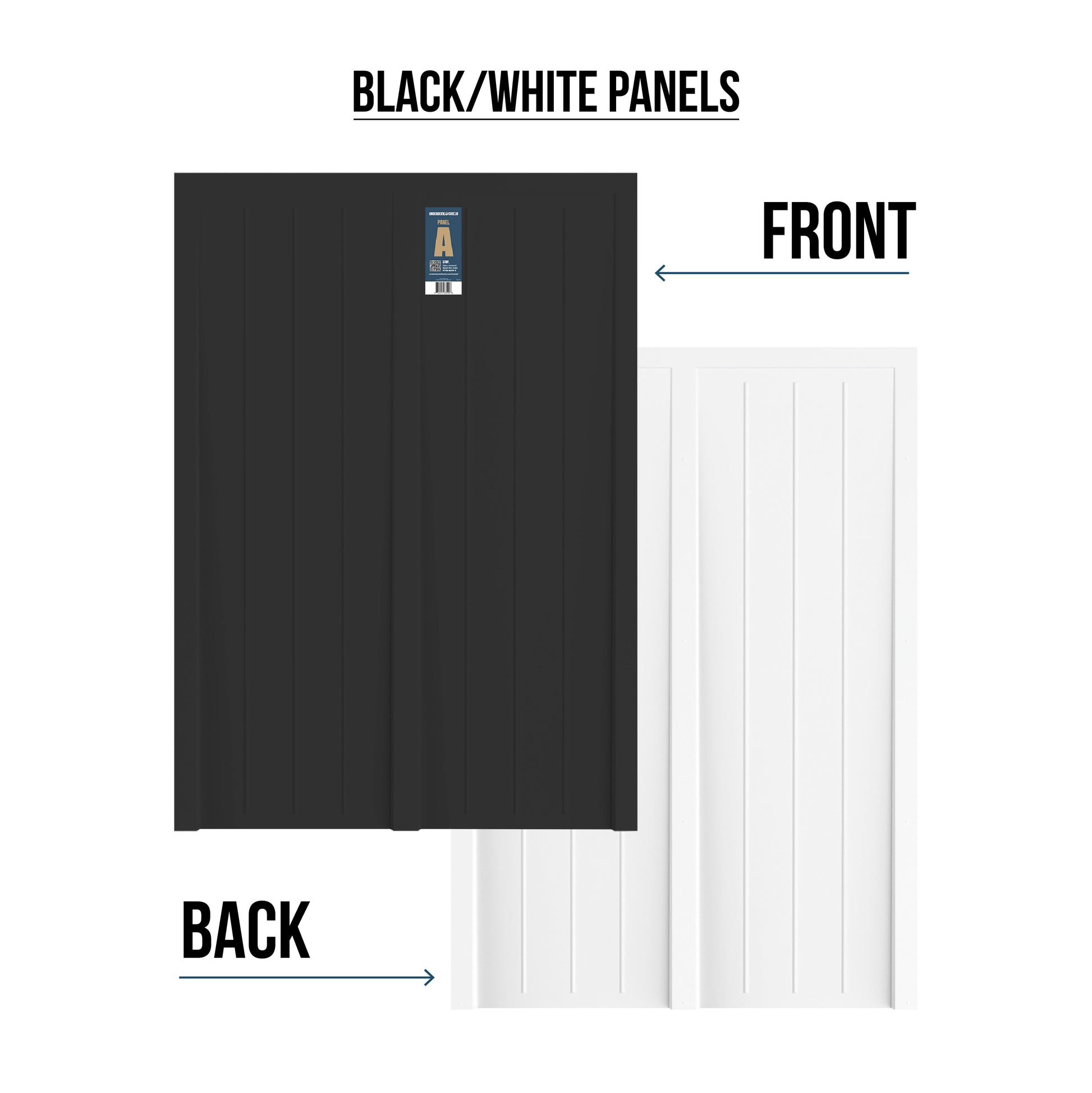 Panel B – Single Unit