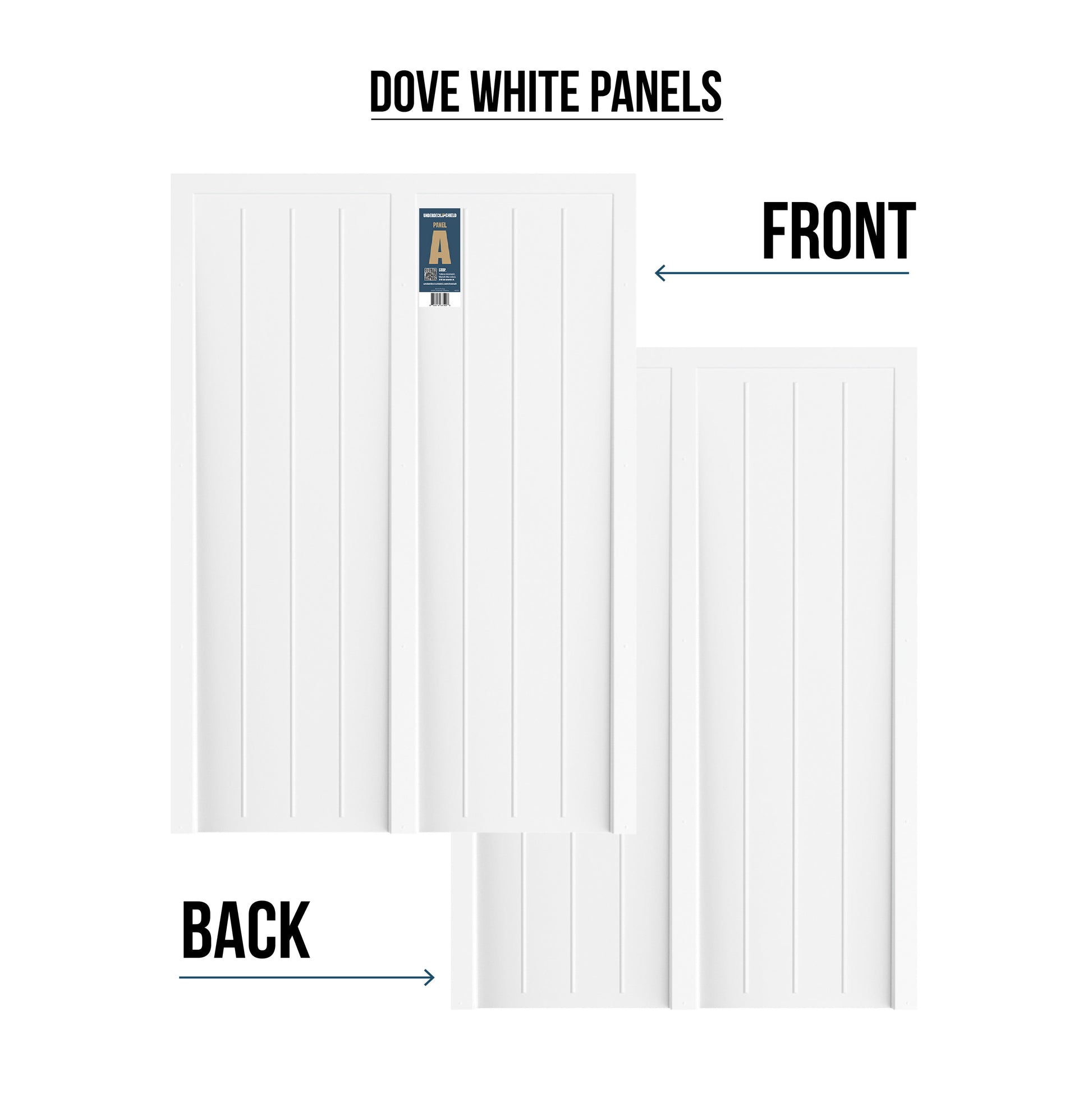 Panel B – Single Unit